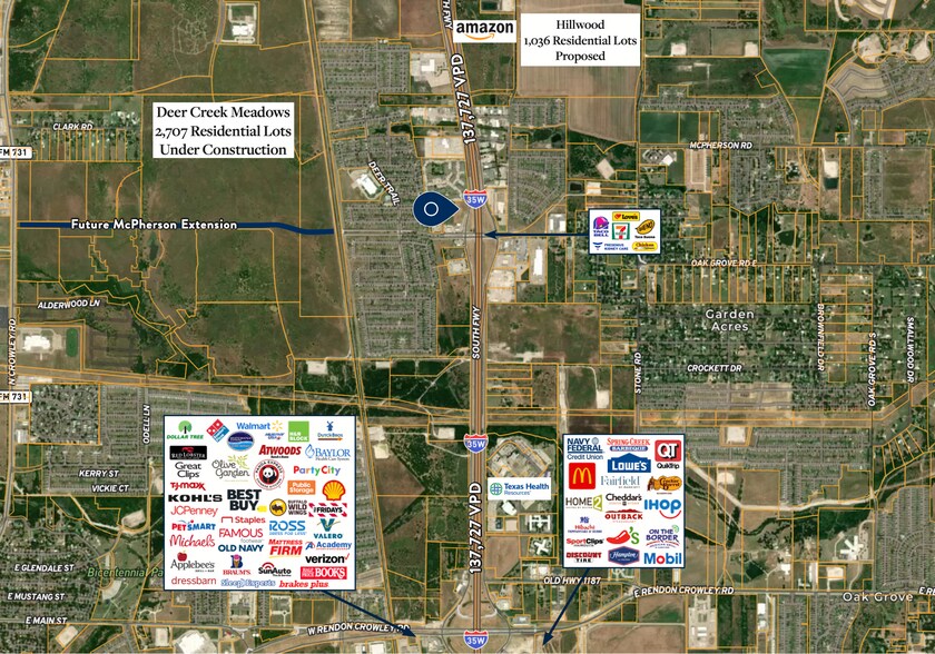 More Photos Of 10600-10700 South Fwy, Fort Worth Land For Sale