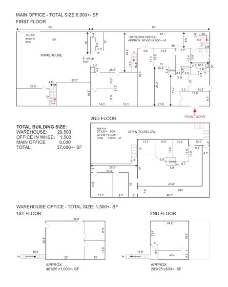 More Photos Of 1861 S Highway 14, Greer Manufacturing For Lease