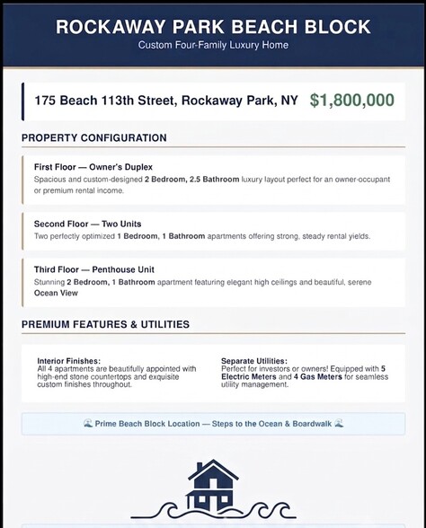 More Photos Of 175 Beach 113th St, Rockaway Park Apartments For Sale
