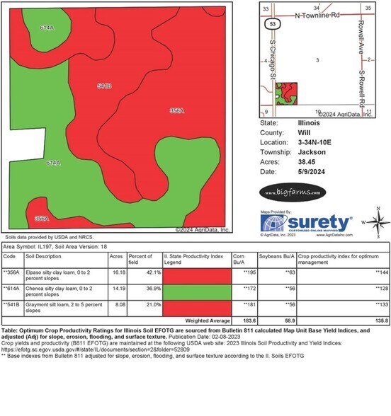 More Photos Of 23815 IL-53, Elwood Land For Sale