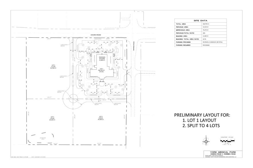 More Photos Of Church Rd E & Swinnea Rd, Southaven Medical For Lease