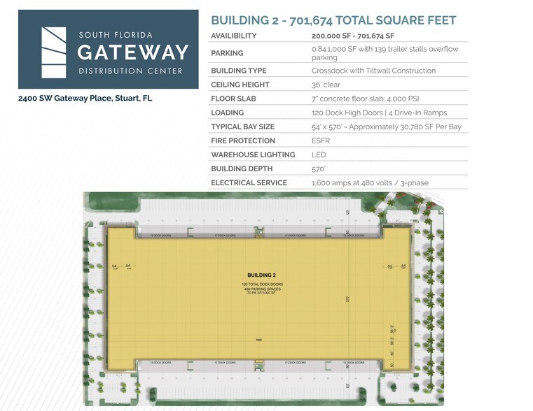 More Photos Of 2400 SW Gateway Pl, Stuart Distribution For Sale