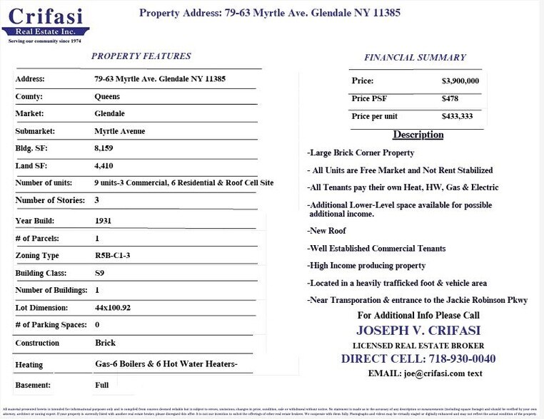 More Photos Of 79-59-79-63 Myrtle Ave, Glendale Multifamily For Sale