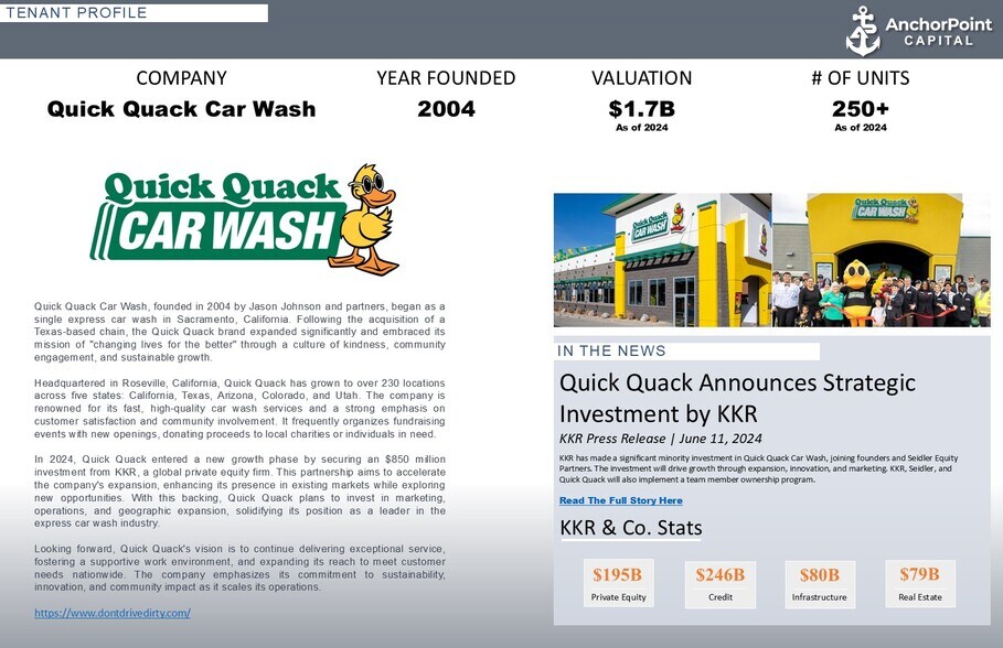 More Photos Of 3325 Palmer Hwy, Texas City Carwash For Sale