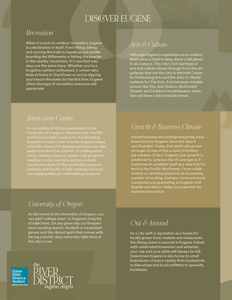 More Photos Of Mill Street @ E 5th Avenue, Eugene Land For Sale