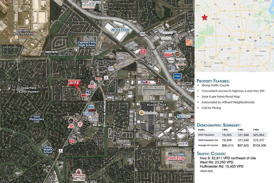 More Photos Of 8739 Highway 6 N, Houston Land For Sale