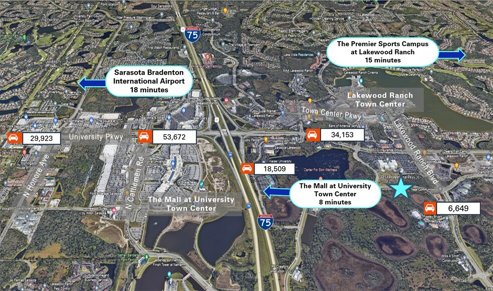 More Photos Of 6851 Professional Pky W, Sarasota Office For Sale