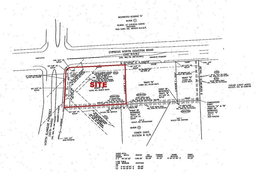More Photos Of 0 Cypress N Houston, Houston Land For Lease