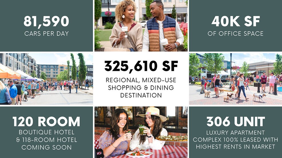 More Photos Of Nicholasville Rd & Man O War Blvd, Lexington Land For Sale