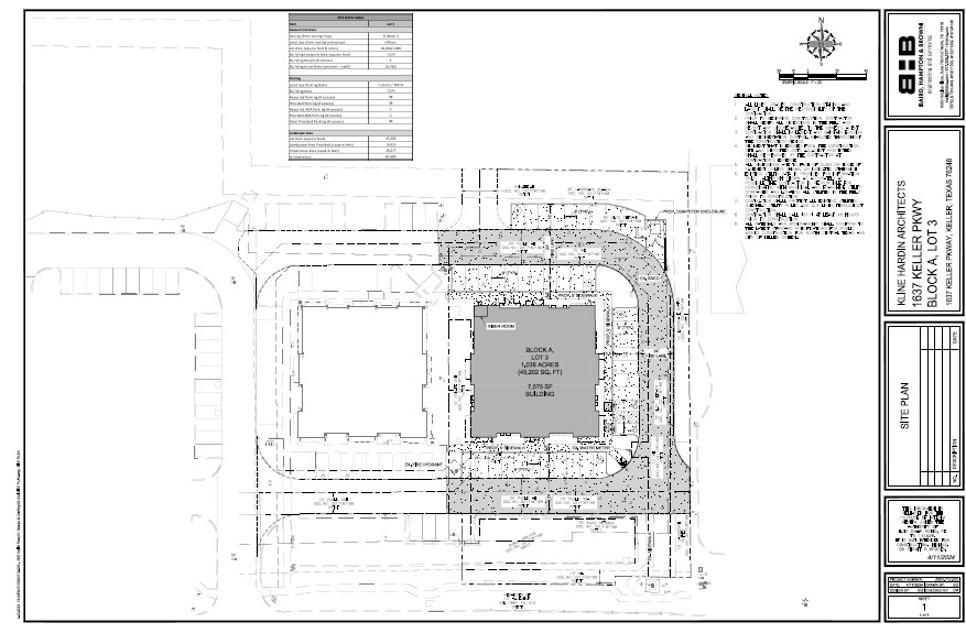 More Photos Of 1637 Keller Pky, Keller Medical For Lease