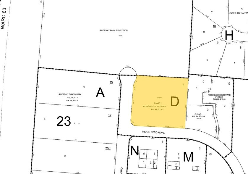 More Photos Of 756-765 Ridge Lake Blvd, Memphis Medical For Sale