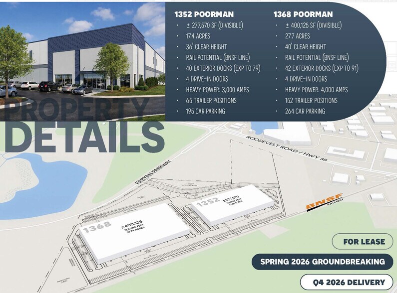 More Photos Of 1352 Poorman Pky, West Chicago Industrial For Sale