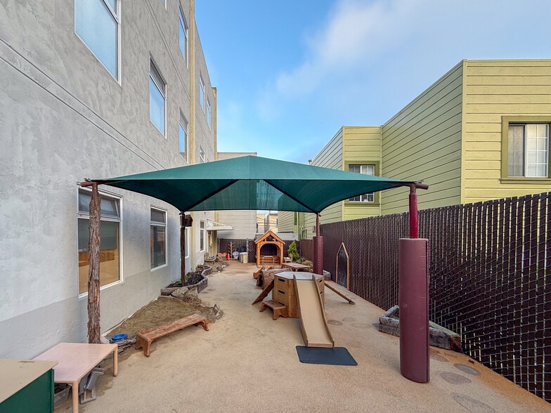 More Photos Of 6221 Geary Blvd, San Francisco Office For Sale