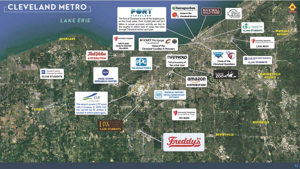 More Photos Of 12380 Pearl Rd, Strongsville Fast Food For Sale