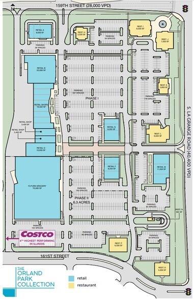 More Photos Of SWC 159th St, Orland Park Unknown For Lease