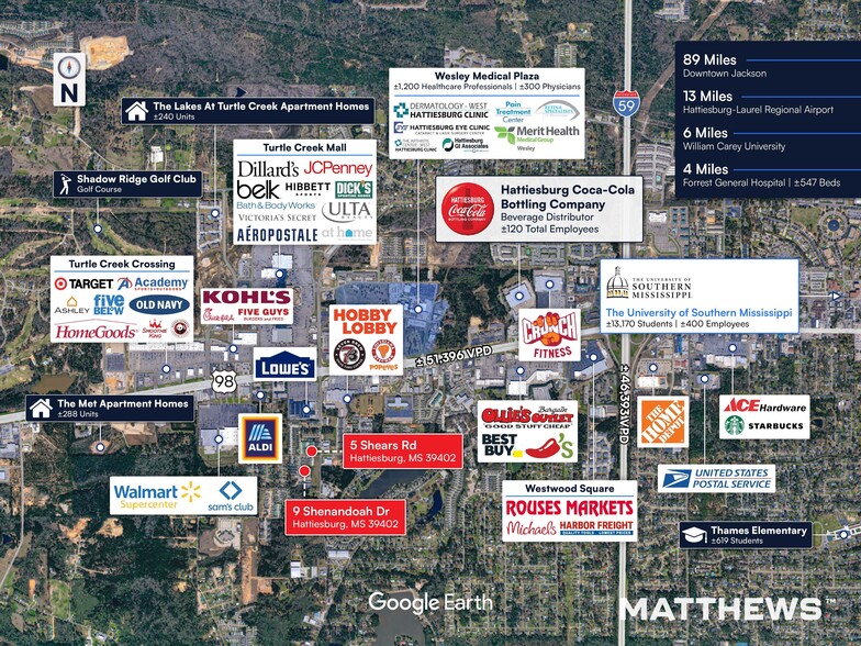 More Photos Of , Hattiesburg Multifamily For Sale