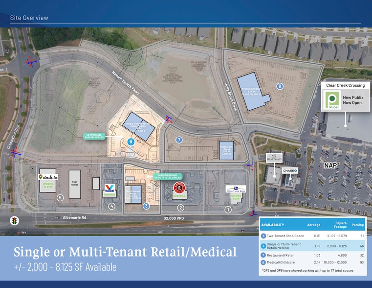 More Photos Of 12715 Albemarle Rd, Charlotte Storefront Retail Office For Lease