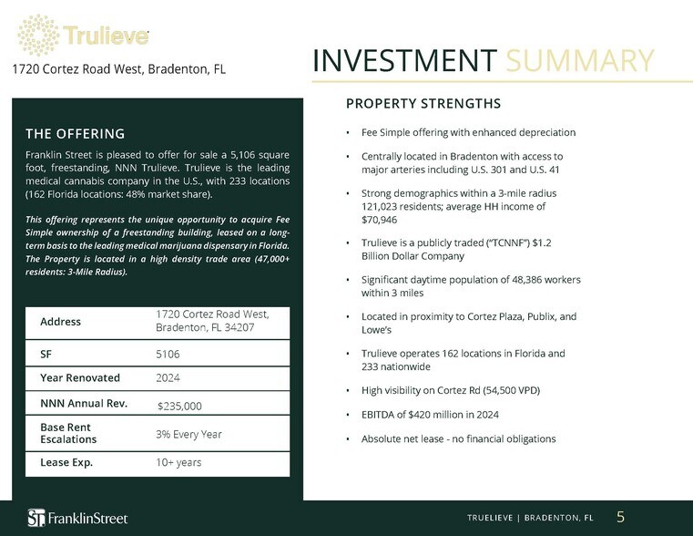 More Photos Of 1720 Cortez Rd, Bradenton Drugstore For Sale