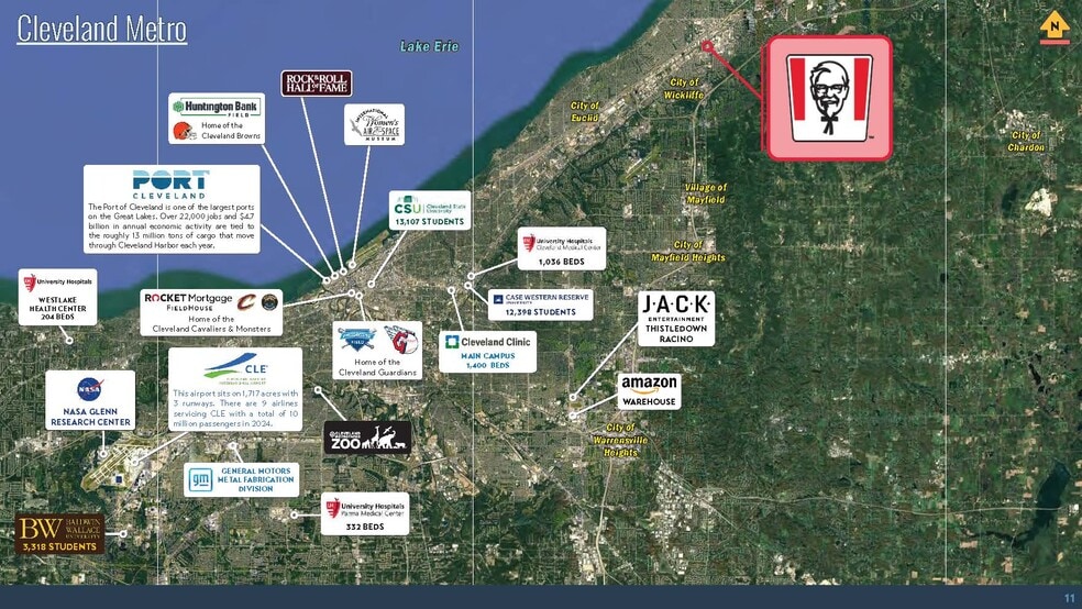 More Photos Of 34400 Euclid Ave, Willoughby Fast Food For Sale