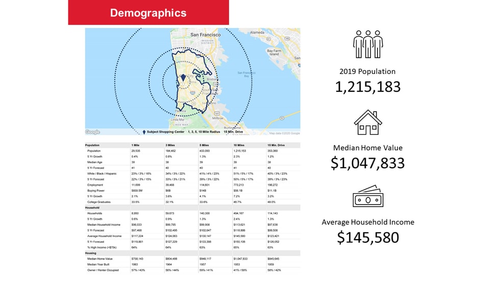 More Photos Of St Francis Sq @ St. Francis Sq. & Southgate Blvd., Daly City Unknown For Lease