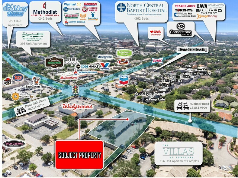 More Photos Of 20203 Huebner Rd, San Antonio Carwash For Sale