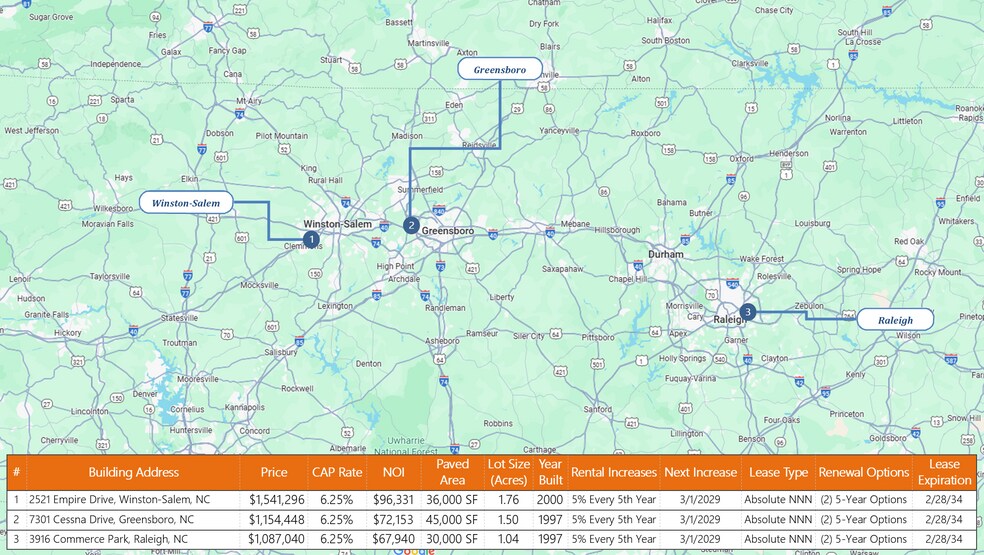 More Photos Of ,  Unknown For Sale