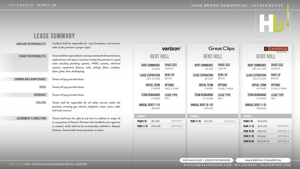 More Photos Of 3113 E Race Ave, Searcy Restaurant For Sale