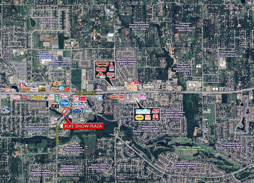 More Photos Of 242 Rufe Snow Dr, Keller Freestanding For Sale