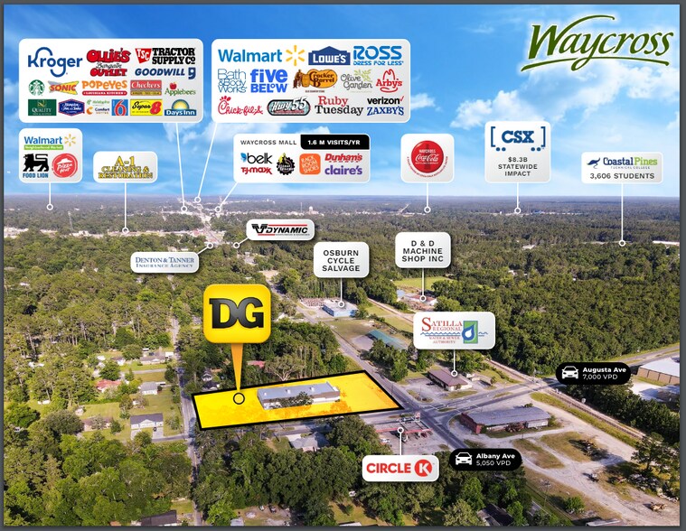 More Photos Of 1984 Albany Ave, Waycross Convenience Store For Sale