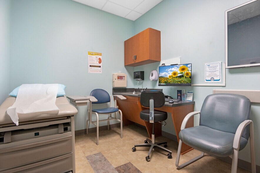 More Photos Of 4275 Western Blvd, Jacksonville Medical For Sale