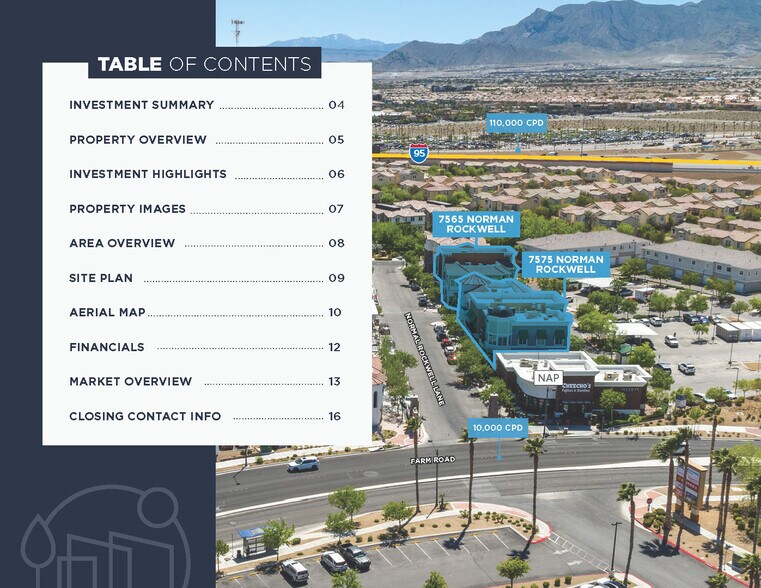 More Photos Of , Las Vegas General Retail For Sale