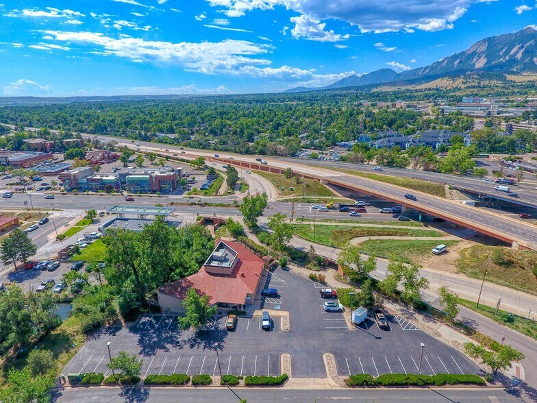 More Photos Of 2865 Baseline Rd, Boulder Land For Sale