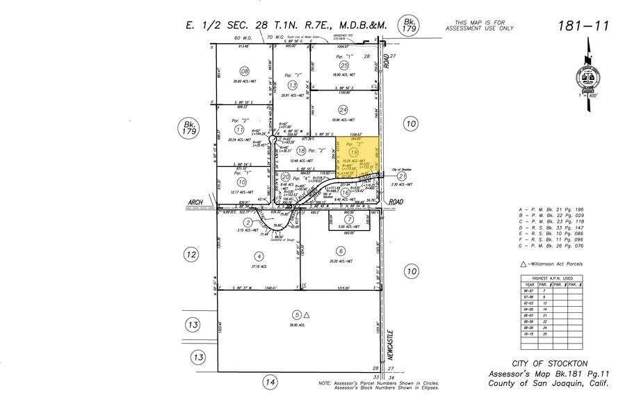 More Photos Of 4733 Newcastle Rd, Stockton Distribution For Lease