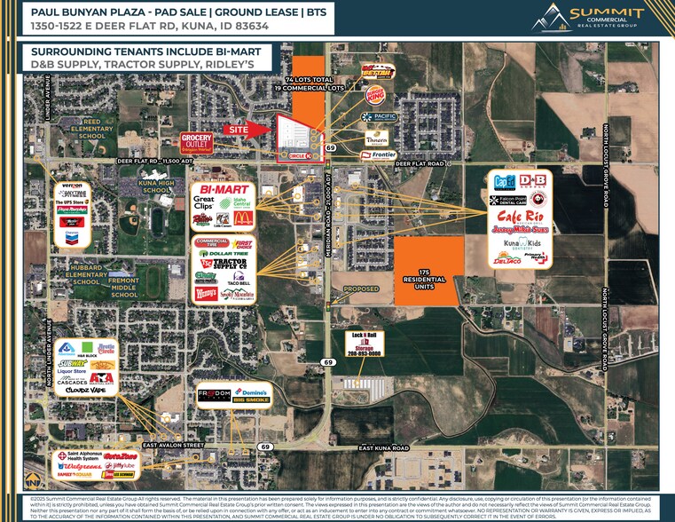 More Photos Of 1522 E Deer Flat Rd, Kuna Land For Sale