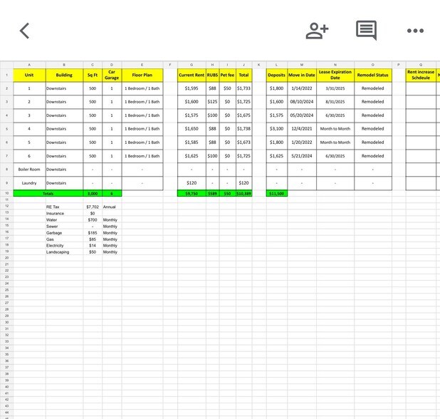 More Photos Of 24238 Postal Ave, Moreno Valley Apartments For Sale