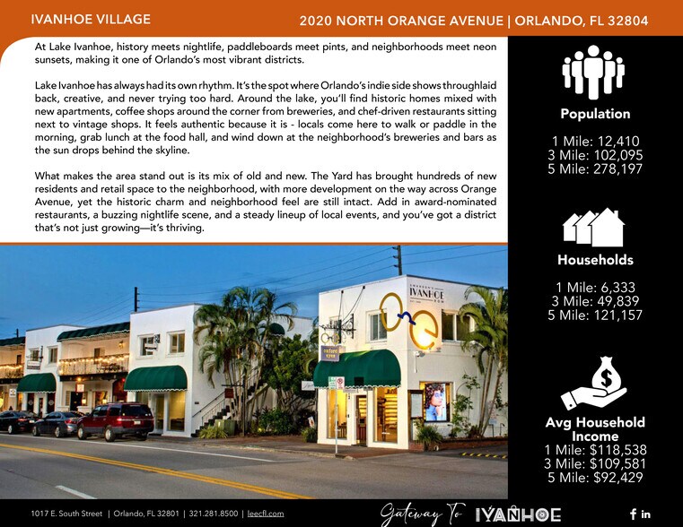 More Photos Of 2020 N Orange Ave, Orlando Storefront Retail Office For Sale