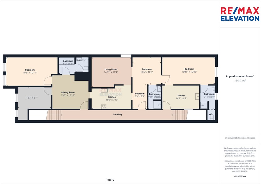 More Photos Of 1128 12th St, Cody Restaurant For Sale