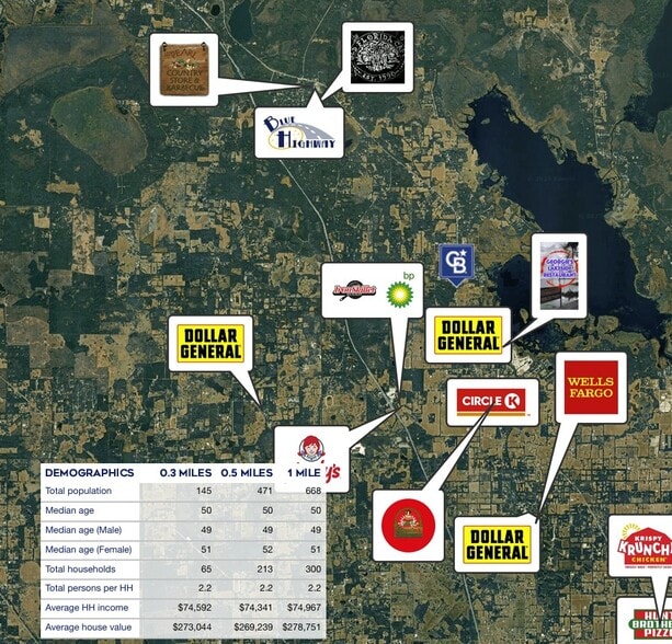 More Photos Of 20700 9th St, McIntosh Service Station For Sale