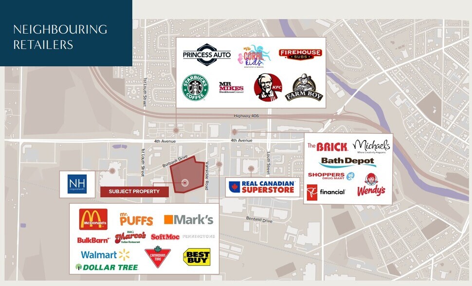 More Photos Of St Catharine's, Ontario - Land, St Catharines Land For Sale