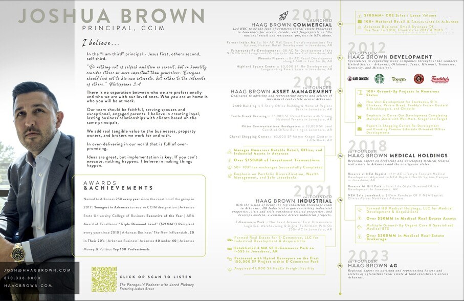 More Photos Of 706 S Walton Blvd, Bentonville Medical For Sale