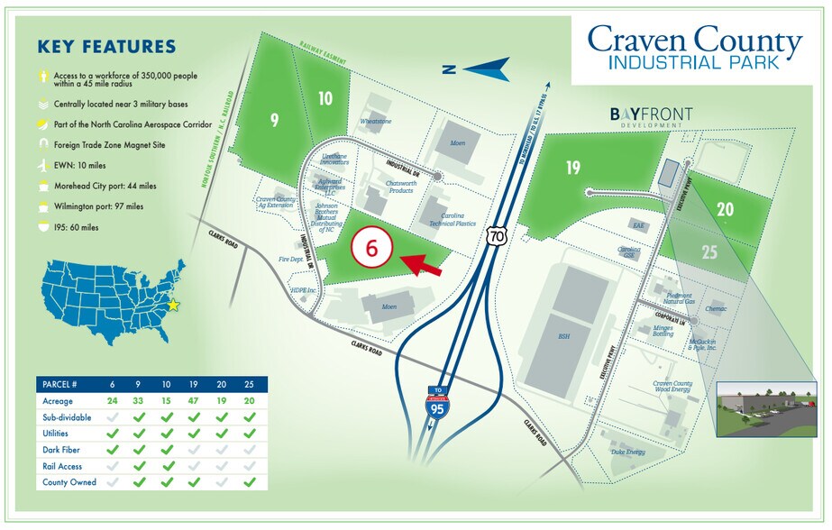 More Photos Of 155 Innovation Way, New Bern Warehouse For Lease