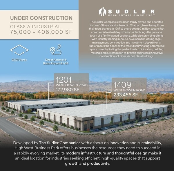 More Photos Of 1201 W Gowen Rd, Boise Warehouse For Lease