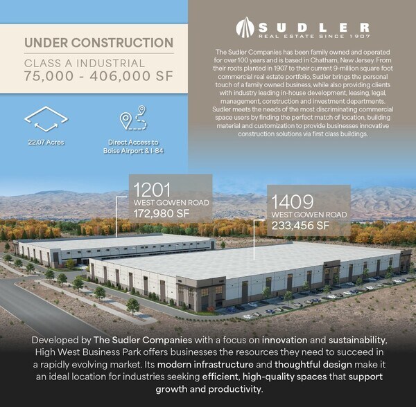 More Photos Of 1409 W Gowen Rd, Boise Industrial For Lease