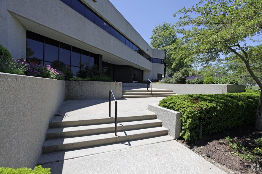 More Photos Of 771 Corporate Dr, Lexington Office For Lease
