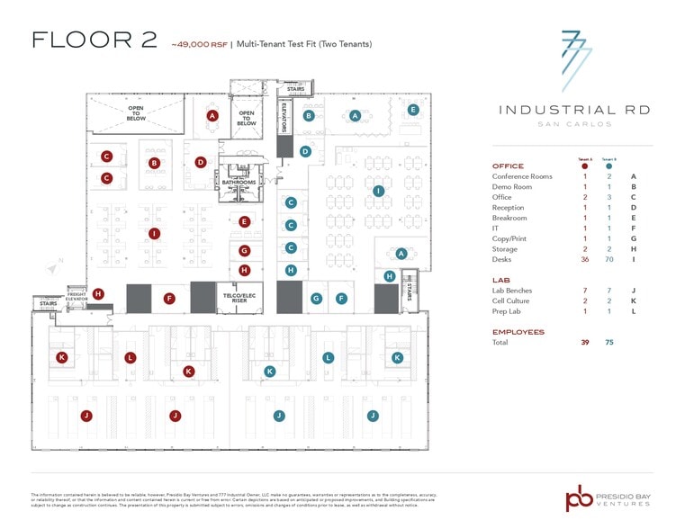 Photo of 2nd Floor Ste 