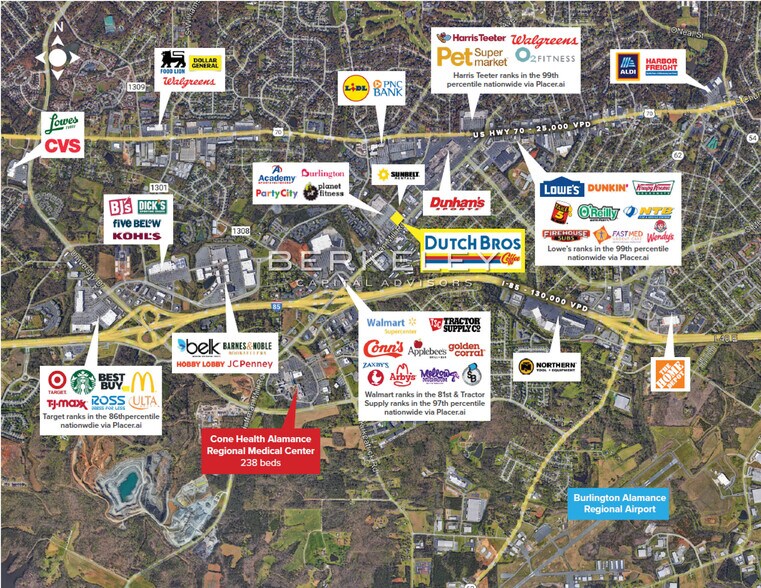 More Photos Of 521 Huffman Mill Rd, Burlington General Retail For Sale