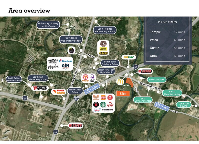 More Photos Of 1348 E 6th Ave, Belton Land For Sale