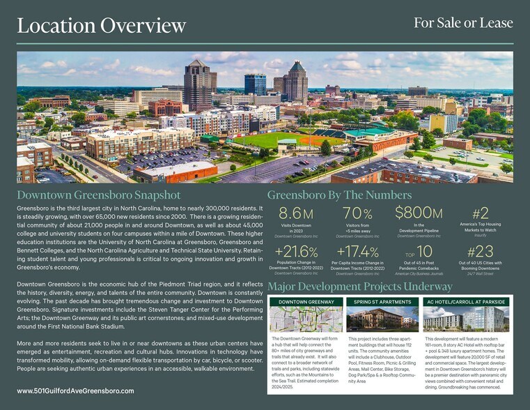 More Photos Of 501 Guilford Ave, Greensboro Warehouse For Sale