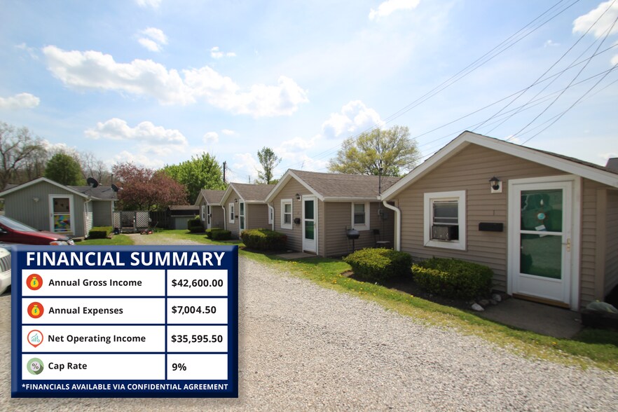 Primary Photo Of 411 Bank St, Lodi Apartments For Sale