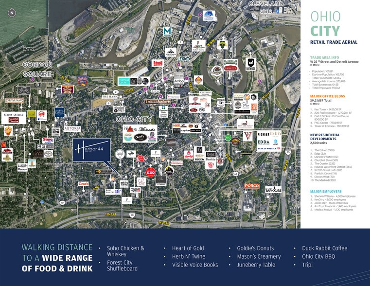 More Photos Of 4329 Lorain Ave, Cleveland General Retail For Sale